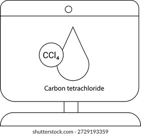 A imagem mostra um gráfico de uma gota de tetracloreto de carbono marcado com a fórmula CCl4