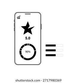 A imagem mostra uma tela de dispositivo móvel exibindo uma alta classificação e um indicador de andamento. Um símbolo de estrela proeminente com uma classificação de 5.0 é visível no topo. Abaixo dela, há uma barra de progresso circular indicando 90%. À direita do dispositivo móvel, há três barras horizontais, duas das quais estão preenchidas em preto, sugerindo um indicador de progresso ou status.
