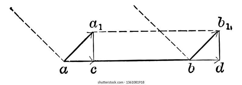 The image shows the movement of the translation. It has two types of movement that are parallel to each other called translation movement, vintage line drawing or engraving illustration.