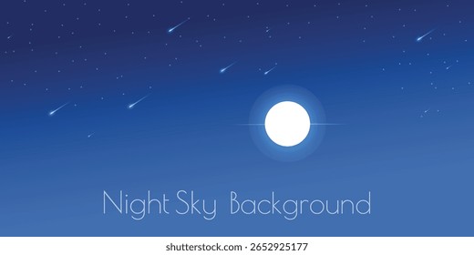 A imagem mostra um céu noturno com um fundo azul escuro, uma lua cheia no centro e várias estrelas cadentes. A imagem também tem o texto "Fundo do Céu Noturno" no meio.