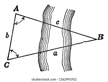 The image shows the oblique triangle for distance through a river. It is the method of finding the distance of our place from the river, vintage line drawing or engraving illustration.