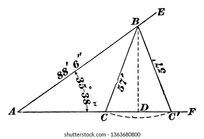 La imagen muestra el triángulo oblicuo utilizado para el caso ambiguo. Es el método para encontrar el ángulo externo del triángulo con la ayuda de geometría, dibujo de líneas antiguas o grabado