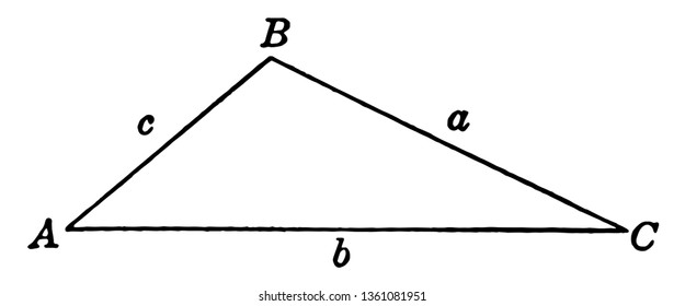 The image shows the obtuse triangle ABC. is all angles are greater than 90 degrees so we call them as obtuse angles that have three sides labeled by a, b, c, vintage line drawing or engraving