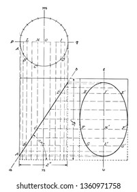 The image shows the plane that intersects a cylinder. It is the construction of the cylinder from the base circle together with the x axis and the y axis forming an angle of 57  with the base, vintage