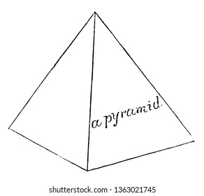 The image shows a pyramid. A pyramid is a polyhedron formed by the connection of a polygonal base and a point, called an apex. It is a conical solid with polygonal base, vintage line drawing