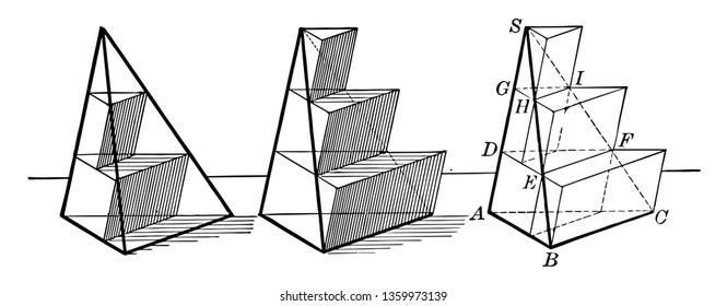 An image shows that the triangular pyramid shows that the sum of the amount of excavation OR prisms at the crossing of equal height, if the number of prisms increases indefinitely vintage line drawing