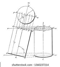 The image shows the three-axis plane Projection of the cylinder. It is a graphic layout of projections to build a cylinder from the base of the cylinder, vintage line drawing or engraving