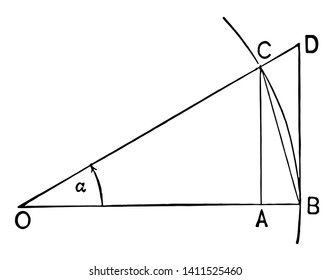 The image shows the triangle. Base and other side of the triangle are equal to each other, vintage line drawing or engraving illustration.