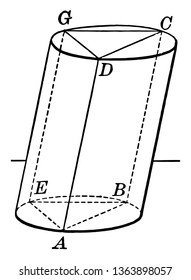 Das Bild zeigt das Dreieck-Prism, das in Zylinder eingeschrieben ist. Im Inneren des durchsichtigen Lochs befindet sich ein senkrechte Prisma und ein langer Zylinder, eine Vintage-Linie-Zeichnung oder Gravitation-Illustration.