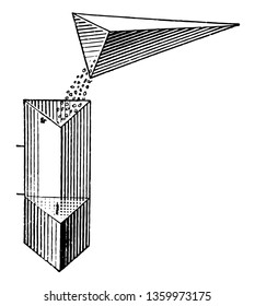 Image shows the units used to compare the volumes of a pyramid and a prism by emptying sand from the pyramid into the prism, vintage line drawing or engraving illustration.