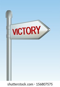 Image of a sign pointing to "Victory" with a sky background.