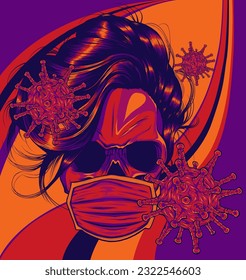 The image of the skull. Vector illustration.