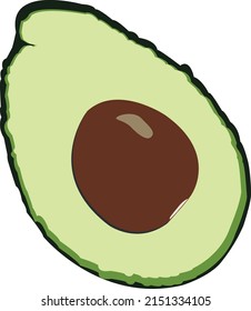 image of sliced ​​avocado with pits