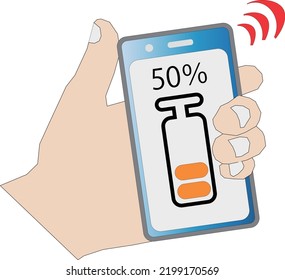 Imagen de la mitad restante de la batería del smartphone