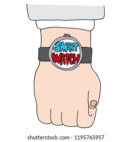 An image of a Smartwatch on the wrist of a man.