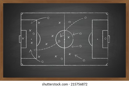 image of a soccer tactic on blackboard. Transparency effects used. 