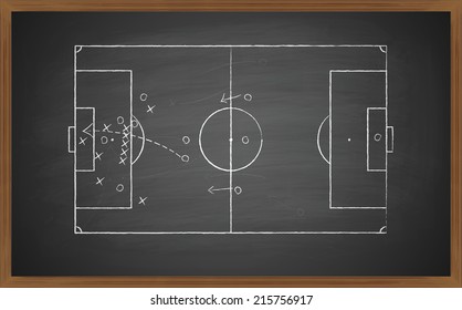 image of a soccer tactic on blackboard. Transparency effects used. 