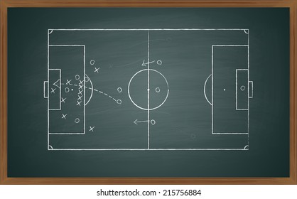 image of a soccer tactic on board. Transparency used