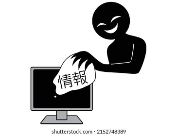 Image of stealing information from a computer that is taking what is written as "information" in Japanese