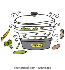An image of a steam machine cooker.