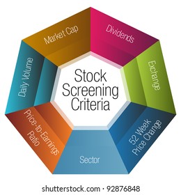 An image of a stock screening criteria chart.