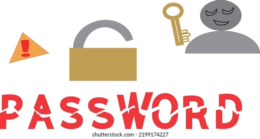 Image Of A Stolen Password