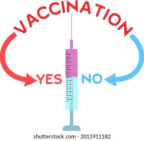 Image of a syringe with a question about vaccination decision