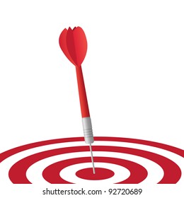 Image of a target hitting a target.