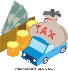 Imagen del impuesto sobre el automóvil
