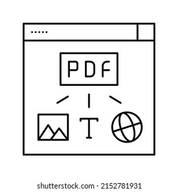 imagen, texto y página web al vector de icono de línea de archivo pdf. imagen, texto y página web a archivo pdf. símbolo de contorno aislado ilustración negra
