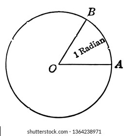 An image that shows a circle with radian. In this circle, create the BOA triangle, vintage line drawing or engraving illustration.