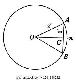 An image that shows a circle with a radius of 3 feet OA and a cord AB of 2 feet. Inside the circle creates AOB triangle rectangle, vintage line drawing or engraving illustration.