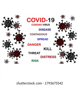 an image that shows how dangerous the corona virus is