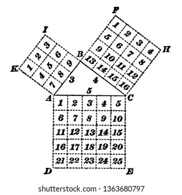 An image that shows a right triangle. A triangle in which one of the internal angle is 90 degrees. A polygon that contains three edges and three sides, vintage line drawing or engraving illustration.