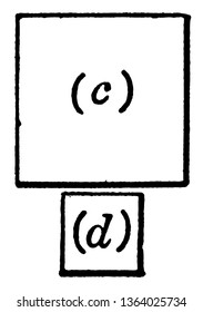 An image that shows two squares. In this picture 2 squares are shown that are similar figures, vintage line drawing or engraving illustration.