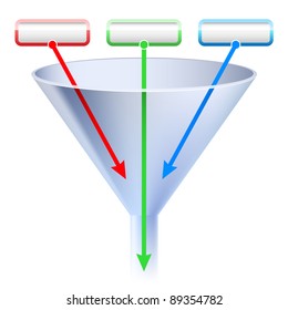 An image of a three stage funnel chart. Illustration on white background