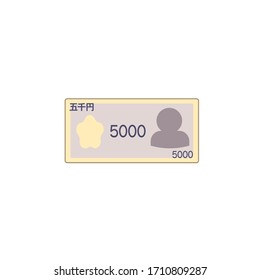 Image of three types of Japanese yen
