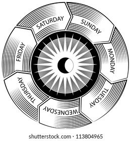 An image of a time wheel engraving.
