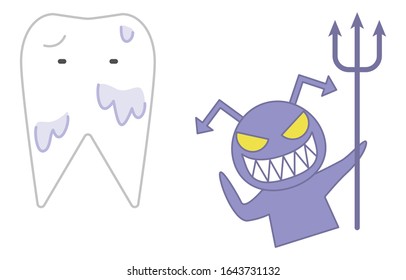 Image of tooth decay fungi that has been strengthened by demineralization