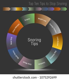 An image of a Top Ten Tips to Stop Snoring Chart.