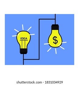 Image Of Two Light Bulbs With The Word Idea And Currency Symbol Inside