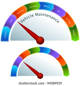 An Image Of A Vehicle Maintenance Chart.