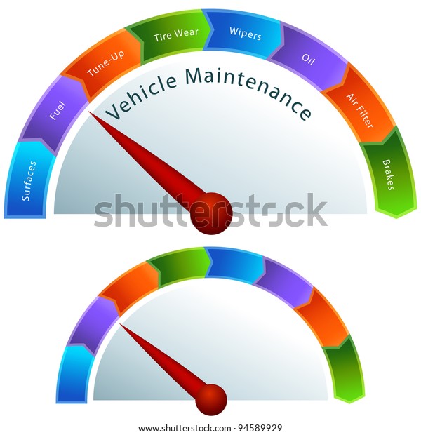 Car Maintenance Chart