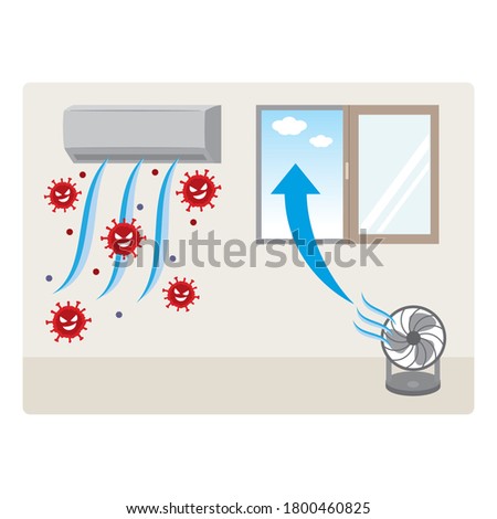 Image of ventilation measures by corona virus and circulator spread in the room by air conditioner