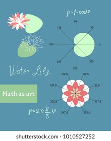 Image of a water lily with the help of mathematical functions. Graphs in the form of a leaf and a flower. Mathematics as art. A manual for schoolchildren and students in vector.