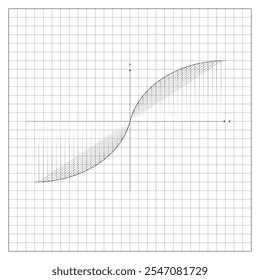 Imagem de função matemática ondulante na folha de papel xadrez do caderno. Folha de papel escolar forrada em uma gaiola com desenho matemático da função de onda. Vetor simples em preto e branco