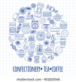 Images for confectionery or coffee shop