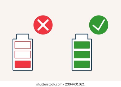 Images of a discharged battery and a fully charged one. Prohibition of using a discharged battery. Charge level