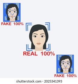 Images Of Real And Fake Faces - Vector. Deepfake. Falsification. Fake. Artificial Intelligence.