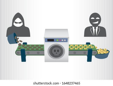 Imaginary illustration of money laundering (Created with vector data)